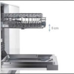 Công nghệ Rackmatic có công dụng gì? Giải đáp với Minhaus