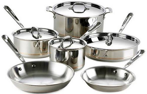 Nồi chảo dùng cho bếp từ