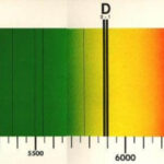 Kinh nghiệm chọn bếp hồng ngoại tốt nhất trong giá tiền